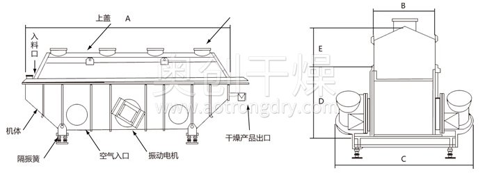 振動流化床干燥機 振動流化床干燥機